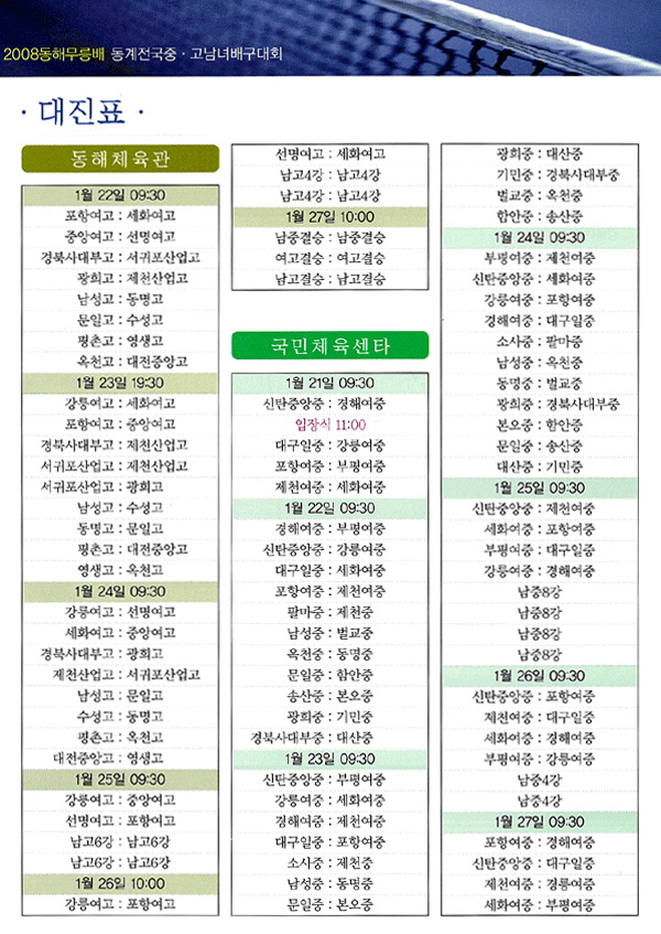 2008동해무릉배 동계전국중고남녀배구대회(1.21~27)게시글의 1번째 이미지입니다.