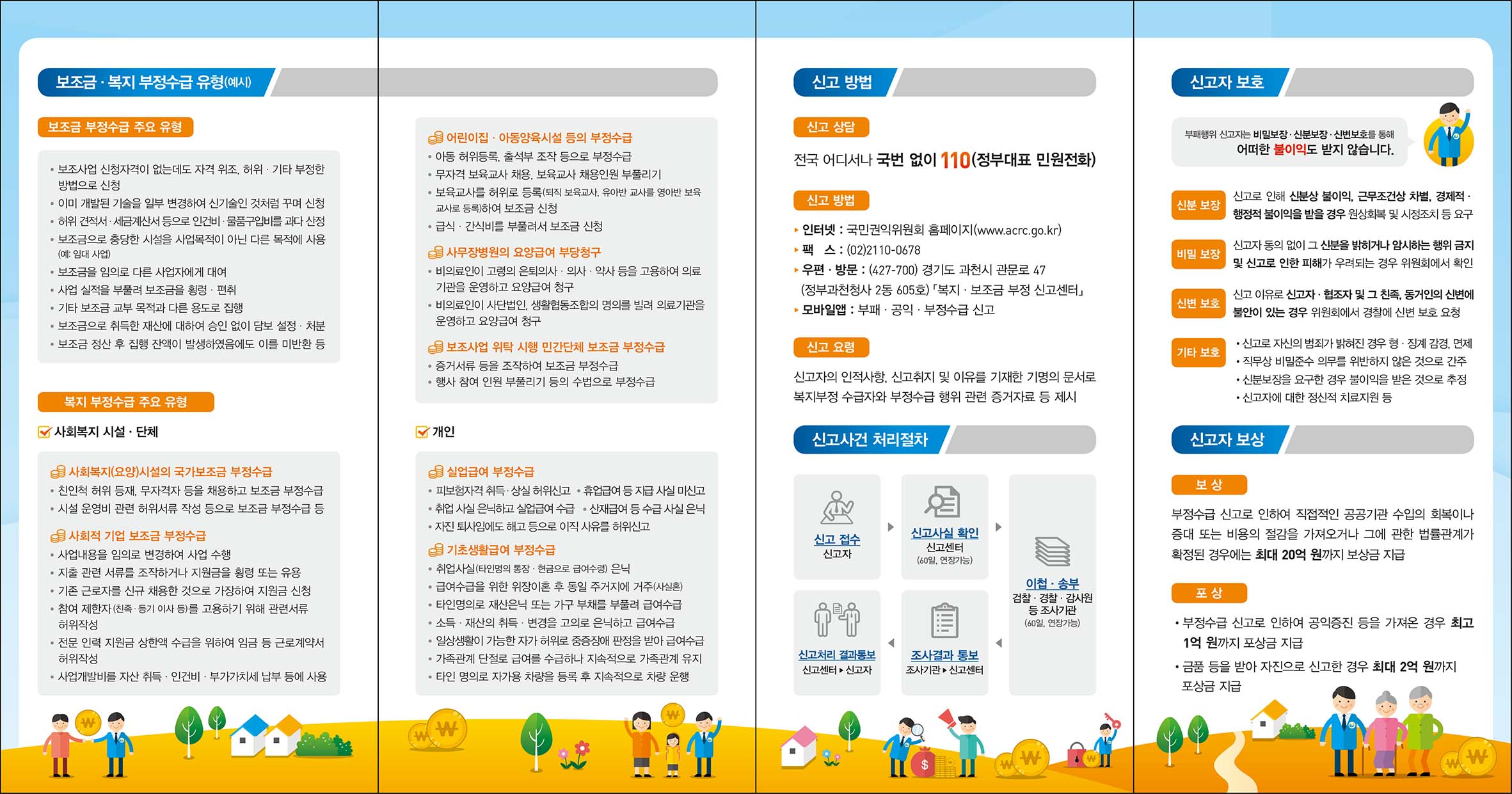 「복지·보조금 부정 신고센터」 운영 안내게시글의 2번째 이미지입니다.