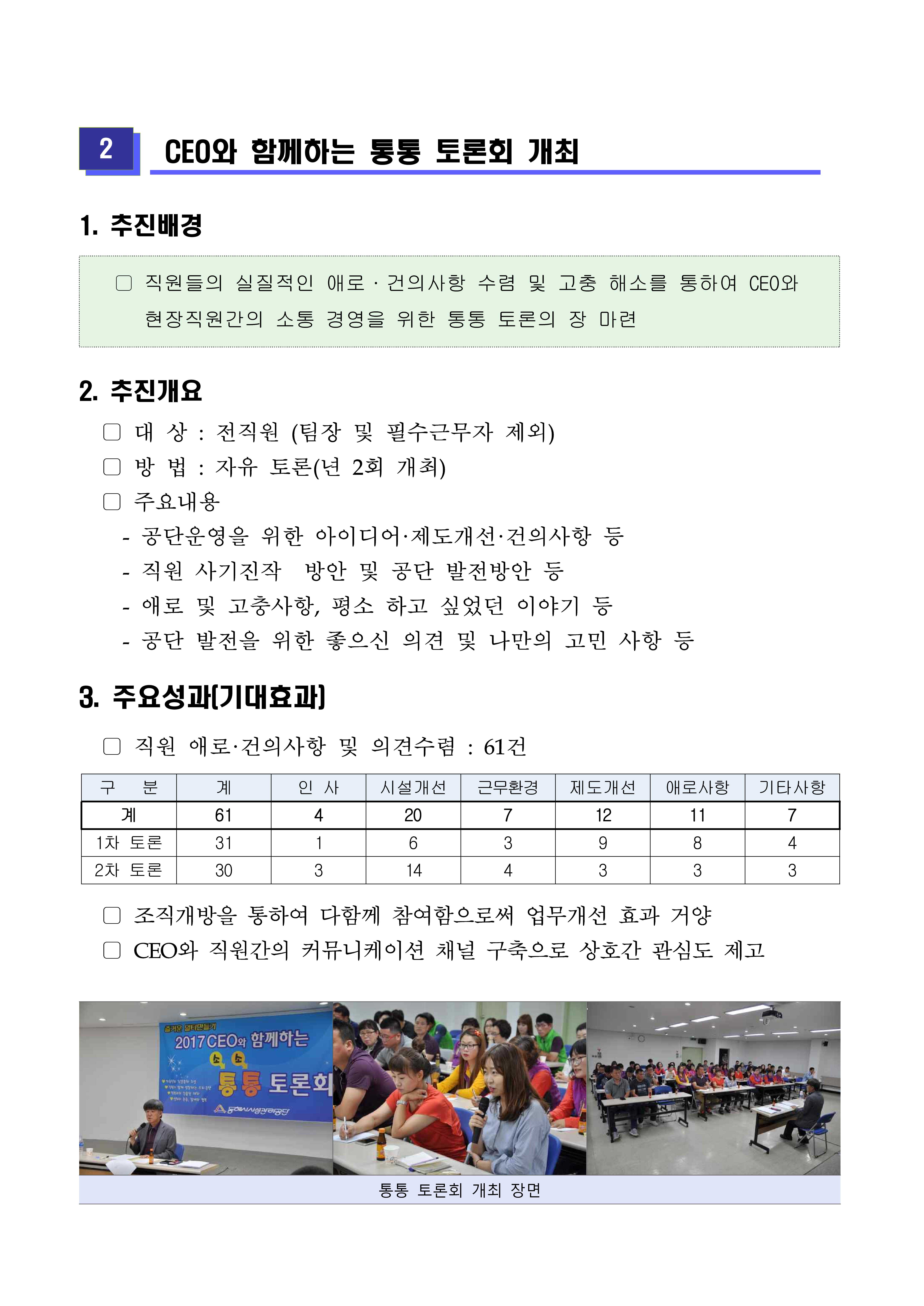 CEO와 함께하는 통통 토론회 개최게시글의 1번째 이미지입니다.