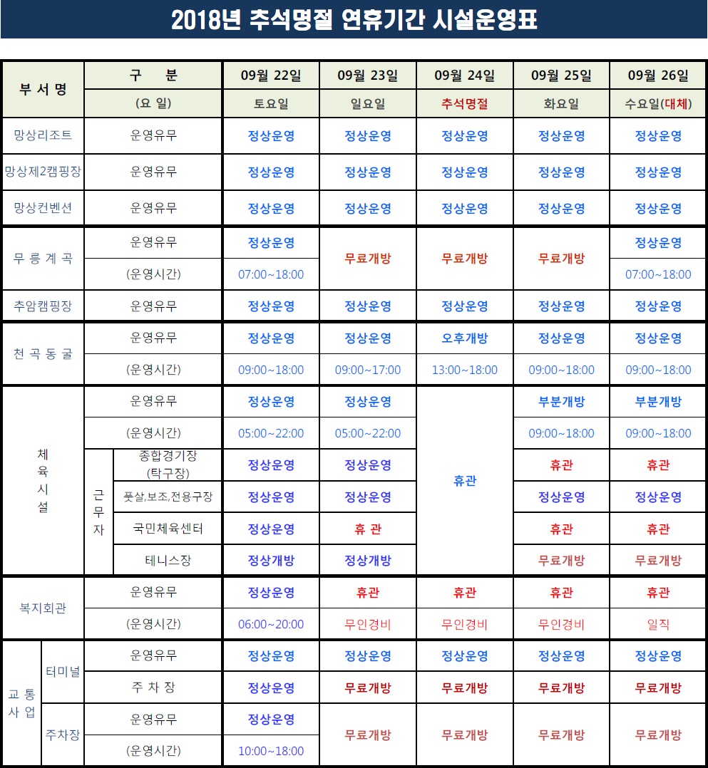 2018년 추석 연휴기간 시설운영표게시글의 1번째 이미지입니다.