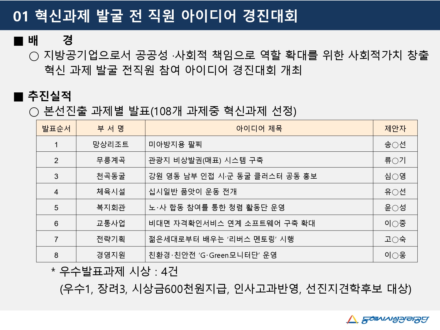 혁신과제 발굴 전 직원 아이디어 경진대회게시글의 1번째 이미지입니다.