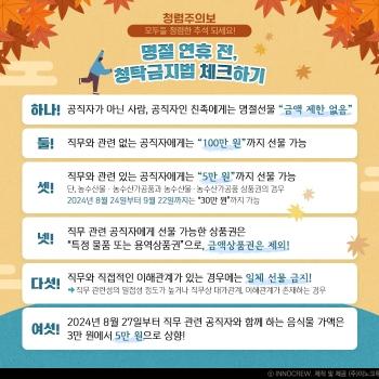 해오름스포츠센터 개관 1주년 맞이 시설 재단장 게시글 썸네일 이미지입니다.